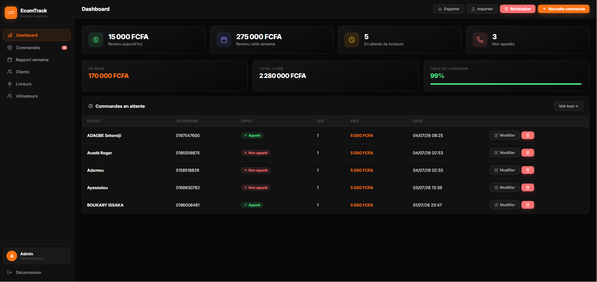 Tableau de bord EcomTrack listant les commandes et le taux de livraison